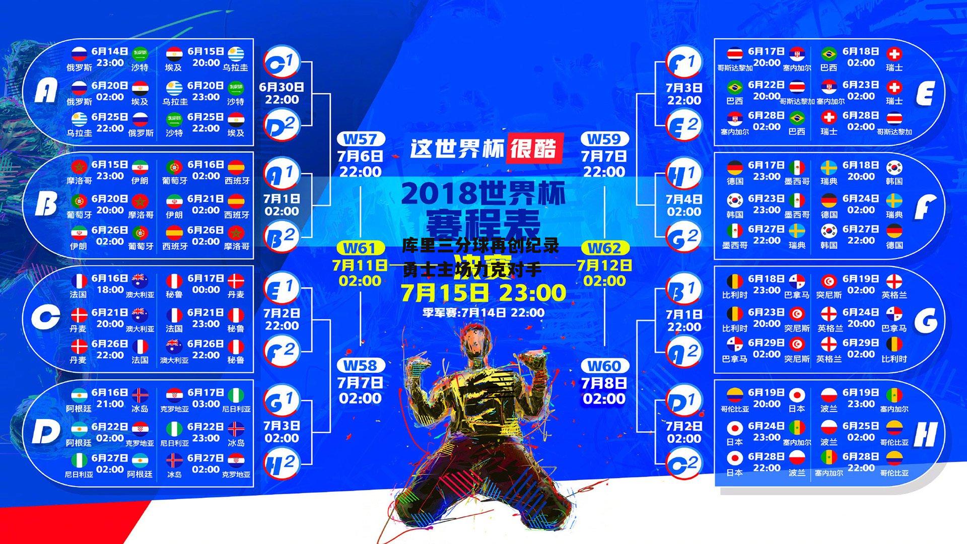 库里三分球再创纪录 勇士主场力克对手|BSPORTS